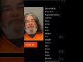 reason for going to prison/jail for being a pedophile on Instagram and other social media