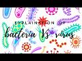 Bacteria vs Virus