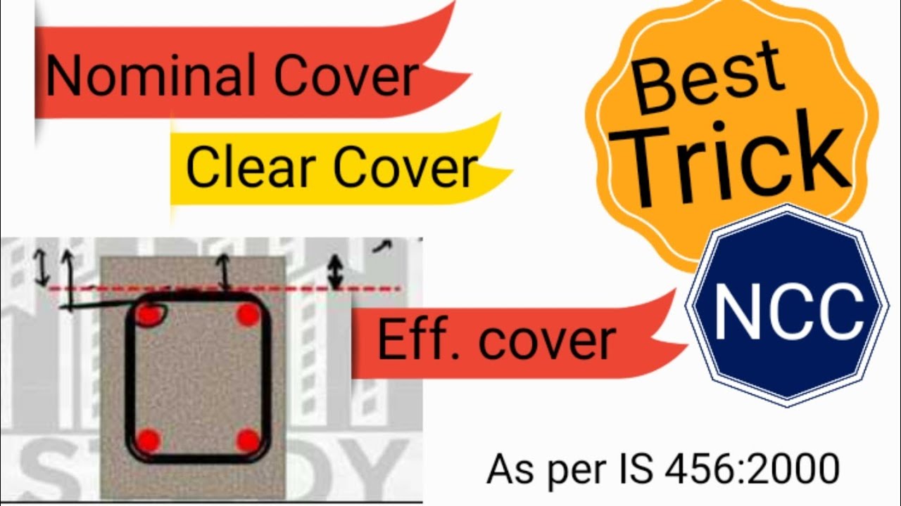 CLEAR COVER, NOMINAL COVER, EFFECTIVE COVER AS PER IS 456 2000 / RCC