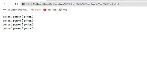 How to create the table row and cell in html | #html #css #coding
