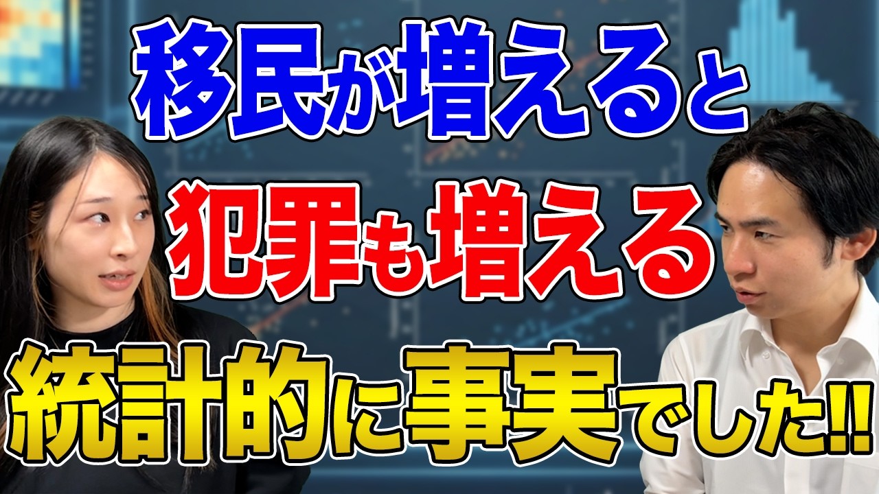 Japan and International Issues] We asked Satomai to statistically