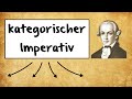 Der Kategorische Imperativ im Detail