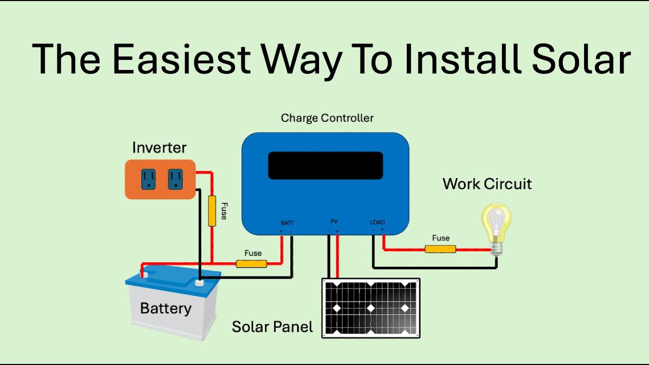 How To Install A Basic DIY Solar Generator System