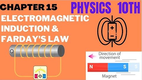 Physics 10 Unit 15 Topic 15.5 Electromagnetic Induction & Faraday