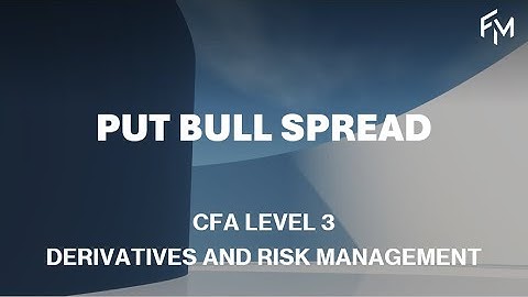 CFA Level 3 | Derivatives | Put Bull Spread