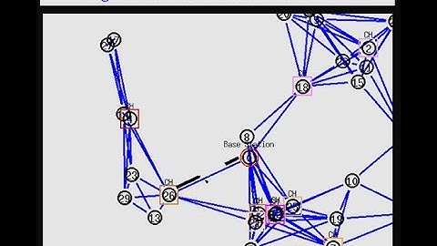 Energy Efficient Clustering using Jumper Firefly Algorithm NS2 Project