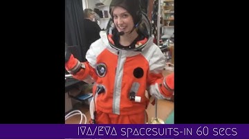 IVA/EVA--in 60 seconds