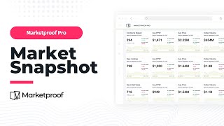 Marketproof Pro's Market Snapshots Showcase