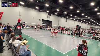 Wild Vs KW Predators