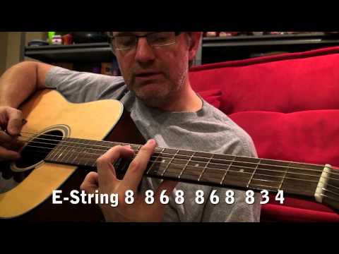 Eye Eye of the Tiger Power Chords
