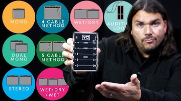 Vertex Buffer Interface & Module Wiring Guide