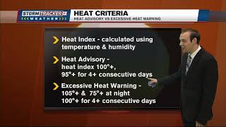 Comfortable conditions today before heat and humidity build
