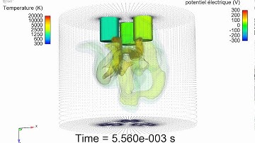 MHD modelling of a electric arcs with a 200A RMS current between parallel electrodes configuration