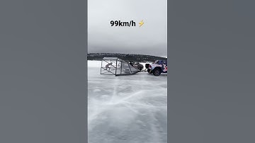Speed Ice Skating World Record