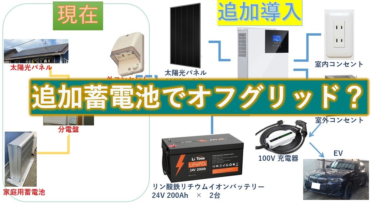自作蓄電システムにいかがですか？リチウムイオン電池 DIY】太陽光発電のバッテリーにリン酸鉄リチウムイオン(LiFePO4)電池を