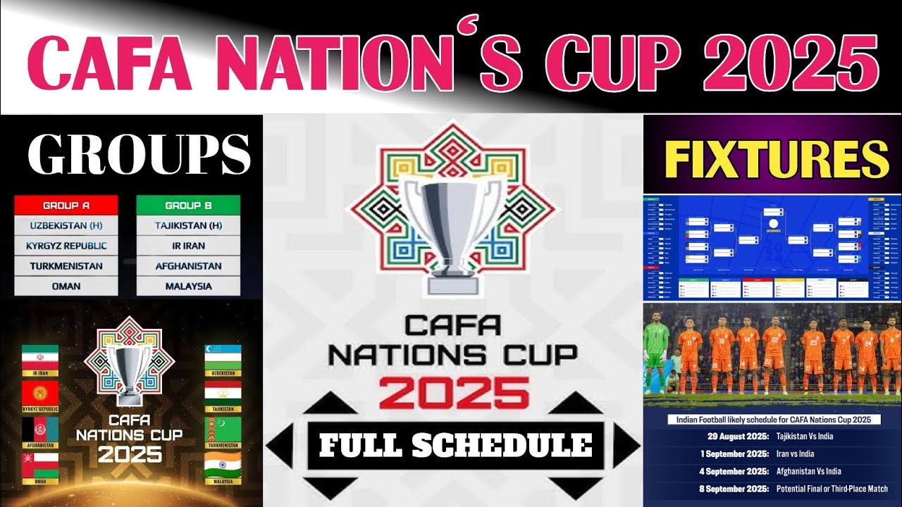 || INDIAN FOOTBALL TEAM || CAFA NATION'S CUP 2025 || ALL TEAMS || GROUPS || MATCHES || HOST & ETC ||