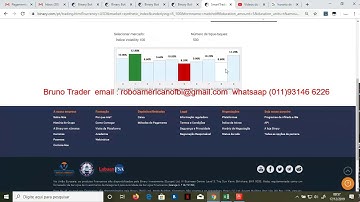 binary.com é possivel lucrar 10% por dia? Day Trade15%  $125 dólares R$510 reais em 20 min o melhor$
