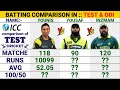Top 3 batsman || M.Yousaf vs Inzmam-Ul-Haq vs Younis Khan batting Comparison in Test & Odi cricket