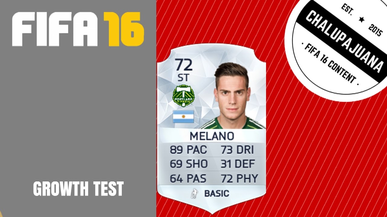 FIFA 16 | Lucas Melano (ST/RW/LW)| Growth Test