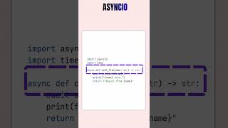 Python Asyncio Explained in 60 Seconds — AI Engineers