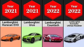 The Evolution Of Lamborghini 1959 - 2022 #lamborghini #data