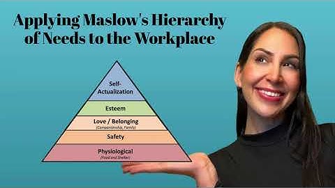 Applying Maslow