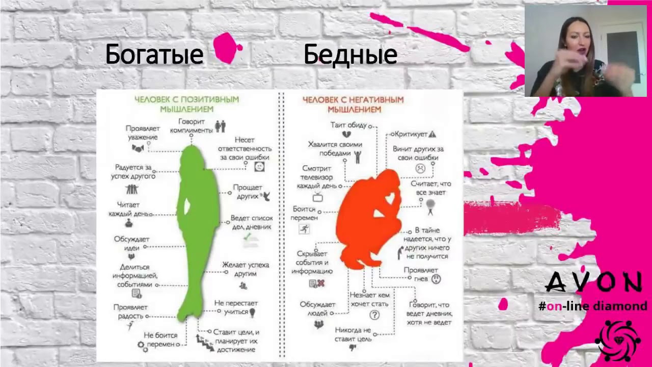 Илон маск богач. Богатый парень. Качества богатых. Привычки успешных людей. Состоятельный мужчина.