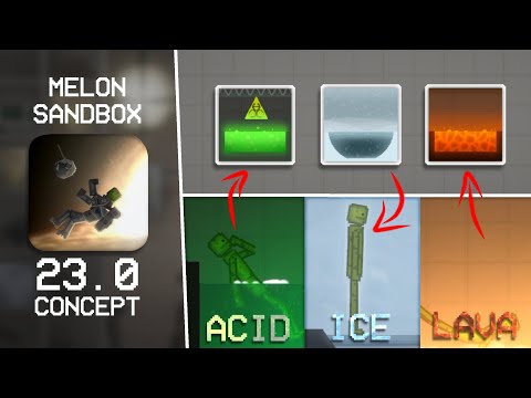 Acid, Ice and
