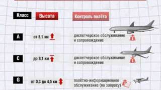 видео Документация в траковой компании. Закон про лог буки. Мой новый канал