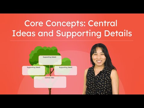 Core Concepts: How To Identify Central Ideas and Supporting Details in Nonfiction Texts — Reading video cover