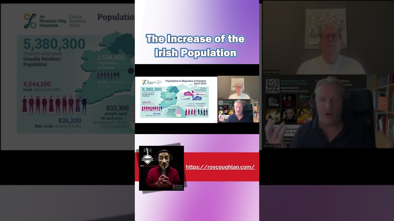 The Increase of the Irish Population The Increase of the Irish Population