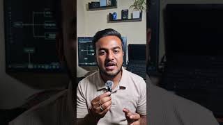 Authentication vs Authorization #coding #interview #softwaredevelopment #interview#api #dsa