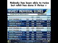 Aura 9999+ #viral #cricket #shorts
