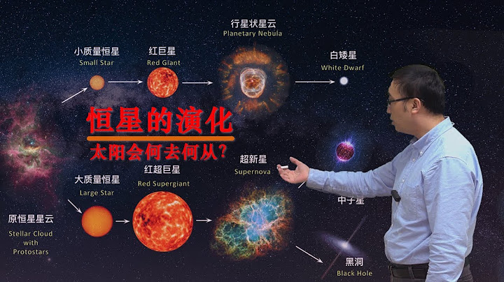 太陽會死亡嗎？紅巨星、中子星和黑洞等都是哪來的？李永樂老師講恆星演化 - 天天要聞