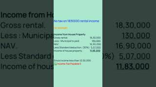 18,30,000 Rental Income & ZERO Tax?#TaxPlanningIndia#PassiveIncome#CAExplains#RealEstateTax
