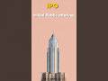 IPO sahi hai ki nhi kaise pta kre ?|#ipo #gmp #company|#Financial key