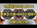 【小保健】七彩虹3070ti ADOC 更换吉尔森HD800导热垫+相变片 拆解过程记录及温度测试