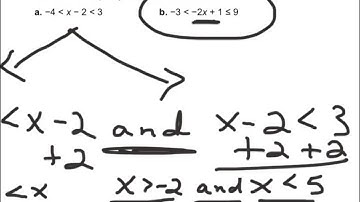 Lesson 2.5 Solving and graphing compound inequalities