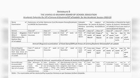 Jkbose Class 10th Result 2023 - 11th Class Result Dates - Official Update Dates Time Confirmed Check