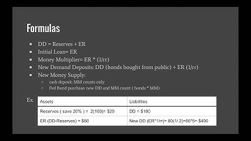 Economics: Banking & $$$ Creation, The Federal Reserve, and T-Accounts