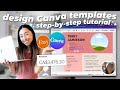 How to design canva templates to sell on etsy  full beginners digital products tutorial for etsy
