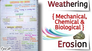 Erosion & Weathering--Chemical, Mechanical & Biological || World Geography|| Lec. 41 ||An Aspirant !
