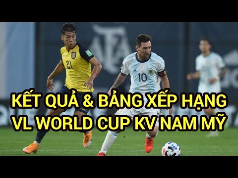 Video Kết Quả & Bảng Xếp Hạng Vòng Loại World Cup 2022 KV... - youtube