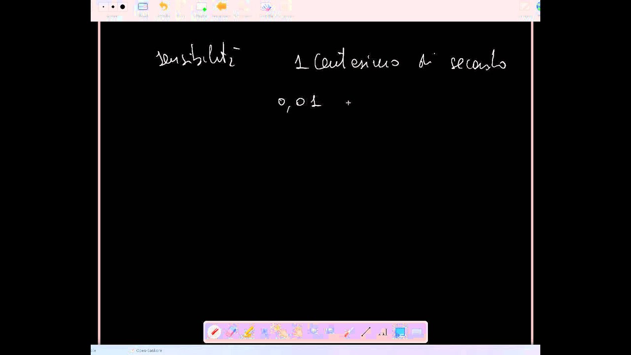 FISICA: Incertezze (o errori) nelle misure dirette - YouTube