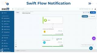Swift Flow Notifications - Swift Flow (No-Code + AI)