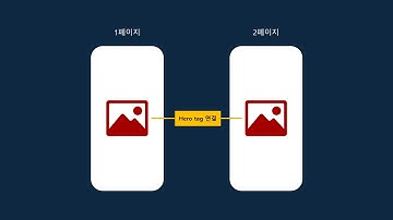 [플러터플로우FlutterFlow_완전초급_86편](UI개발) 위젯편 : 히어로 애니메이션 hero animations