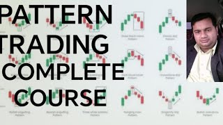 Advance Pattern trading complete course 2026 #trading#binance