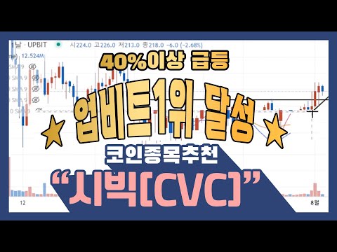 "시빅" 이놈이야 말로 진국이다ㅣ시빅ㅣ #코인 #코인추천 #코인추천종목