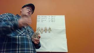 Communications 101 Persuasive Speech