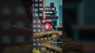 Rank Of The Most Tank Owners In Asia